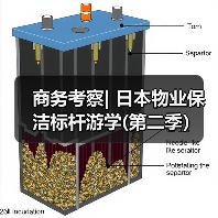 商务考察| 日本物业保洁标杆游学(第二季)(图1) 商务考察| 日本物业保洁标杆游学(第二季)(图1)