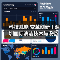 科技赋能 变革创新丨深圳国际清洁技术与设备展火热销售中！（图4）
