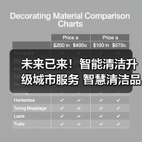 未来已来！智能清洁升级城市服务 智慧清洁品牌集结CCE！（下）（图4）