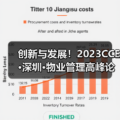 创新与发展!2023CCE·深圳·物业管理高峰论坛圆满举办(图4) 创新与发展!2023CCE·深圳·物业管理高峰论坛圆满举办(图4)