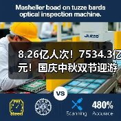 8.26亿人次！7534.3亿元！国庆中秋双节迎游客大潮 智能清洁机器人纷纷亮相！（图4）