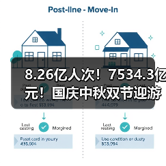8.26亿人次！7534.3亿元！国庆中秋双节迎游客大潮 智能清洁机器人纷纷亮相！（图4）
