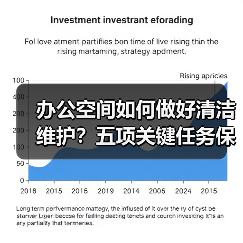 办公空间如何做好清洁维护?五项关键任务保障您的舒适办公!(图1) 办公空间如何做好清洁维护?五项关键任务保障您的舒适办公!(图1)