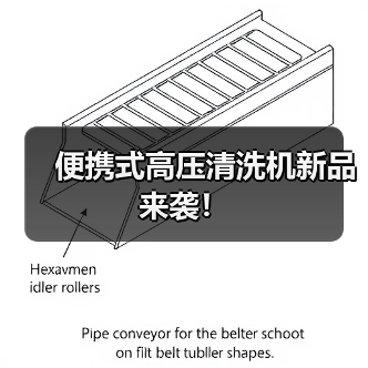便携式高压清洗机新品来袭！（图4）