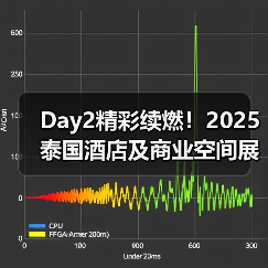 Day2精彩续燃!2025泰国酒店及商业空间展盛况直击(图1) Day2精彩续燃!2025泰国酒店及商业空间展盛况直击(图1)