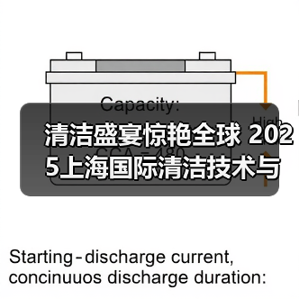 清洁盛宴惊艳全球 2025上海国际清洁技术与设备博览会招展现已启动!(图4) 清洁盛宴惊艳全球 2025上海国际清洁技术与设备博览会招展现已启动!(图4)