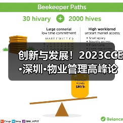 创新与发展!2023CCE·深圳·物业管理高峰论坛圆满举办(图1) 创新与发展!2023CCE·深圳·物业管理高峰论坛圆满举办(图1)