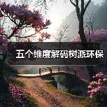 五个维度解码树派环保(图2) 五个维度解码树派环保(图2)