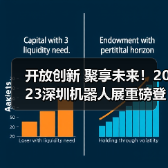 开放创新 聚享未来!2023深圳机器人展重磅登陆大湾区!(图1) 开放创新 聚享未来!2023深圳机器人展重磅登陆大湾区!(图1)