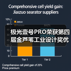 极光壹号PRO荣获第四届金芦苇工业设计奖优秀产品设计奖(图2) 极光壹号PRO荣获第四届金芦苇工业设计奖优秀产品设计奖(图2)