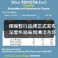 辉煌智行品牌正式发布 深度布局商用清洁市场(图2) 辉煌智行品牌正式发布 深度布局商用清洁市场(图2)