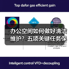 办公空间如何做好清洁维护?五项关键任务保障您的舒适办公!(图1) 办公空间如何做好清洁维护?五项关键任务保障您的舒适办公!(图1)