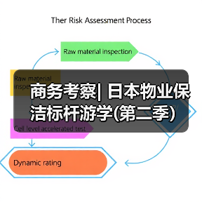 商务考察| 日本物业保洁标杆游学(第二季)(图4) 商务考察| 日本物业保洁标杆游学(第二季)(图4)
