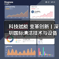 科技赋能 变革创新丨深圳国际清洁技术与设备展火热销售中!(图2) 科技赋能 变革创新丨深圳国际清洁技术与设备展火热销售中!(图2)
