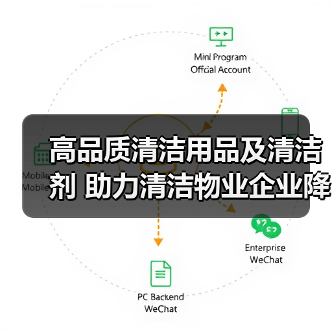 高品质清洁用品及清洁剂 助力清洁物业企业降本增效!(图2) 高品质清洁用品及清洁剂 助力清洁物业企业降本增效!(图2)