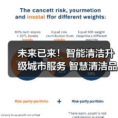 未来已来!智能清洁升级城市服务 智慧清洁品牌集结CCE!(下)(图2) 未来已来!智能清洁升级城市服务 智慧清洁品牌集结CCE!(下)(图2)
