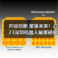 开放创新 聚享未来！2023深圳机器人展重磅登陆大湾区！（图2）