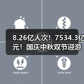 8.26亿人次!7534.3亿元!国庆中秋双节迎游客大潮 智能清洁机器人纷纷亮相!(图1) 8.26亿人次!7534.3亿元!国庆中秋双节迎游客大潮 智能清洁机器人纷纷亮相!(图1)