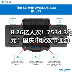 8.26亿人次!7534.3亿元!国庆中秋双节迎游客大潮 智能清洁机器人纷纷亮相!(图4) 8.26亿人次!7534.3亿元!国庆中秋双节迎游客大潮 智能清洁机器人纷纷亮相!(图4)