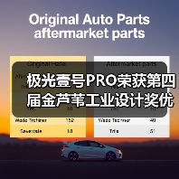 极光壹号PRO荣获第四届金芦苇工业设计奖优秀产品设计奖（图1）
