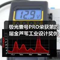 极光壹号PRO荣获第四届金芦苇工业设计奖优秀产品设计奖（图3）