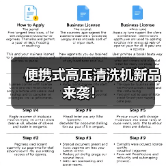 便携式高压清洗机新品来袭！（图4）