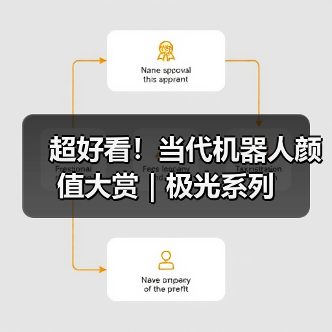 超好看！当代机器人颜值大赏｜极光系列（图3）