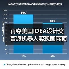 再夺美国IDEA设计奖 普渡机器人实现国际顶级四大设计奖项大满贯！（图3）