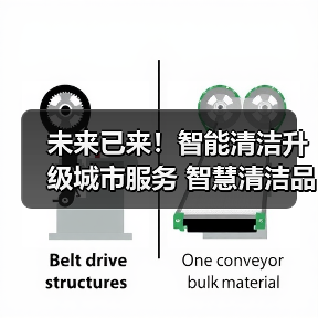 未来已来！智能清洁升级城市服务 智慧清洁品牌集结CCE！（下）（图2）