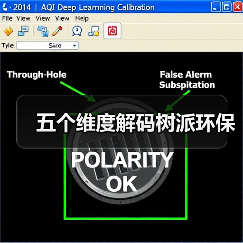 五个维度解码树派环保（图1）