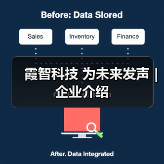 霞智科技 为未来发声 | 企业介绍（图4）