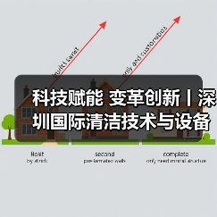 科技赋能 变革创新丨深圳国际清洁技术与设备展火热销售中！（图4）