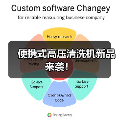 便携式高压清洗机新品来袭！（图1）