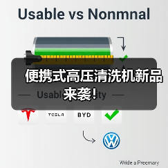 便携式高压清洗机新品来袭！（图1）
