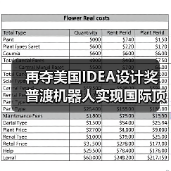 再夺美国IDEA设计奖 普渡机器人实现国际顶级四大设计奖项大满贯！（图2）