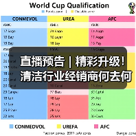 直播预告 | 精彩升级！清洁行业经销商何去何从（中集）（图2）