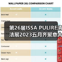 第26届ISSA PULIRE清洁展2023五月齐聚意大利米兰（图1）