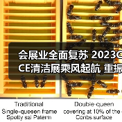 会展业全面复苏 2023CCE清洁展乘风起航 重振行业信心！（图2）