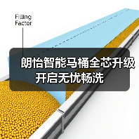 朗怡智能马桶全芯升级 开启无忧畅洗（图2）