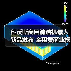 科沃斯商用清洁机器人新品发布 全租赁商业模式重磅推出 助力物业智能化升级！（图1）