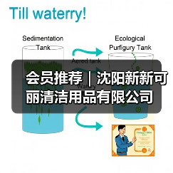 会员推荐｜沈阳新新可丽清洁用品有限公司（图2）