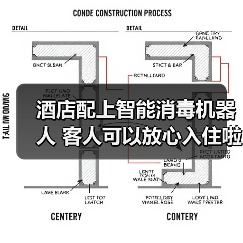 酒店配上智能消毒机器人 客人可以放心入住啦~（图1）