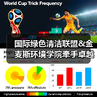 国际绿色清洁联盟&金麦斯环境学院牵手卓越商企服务丨落地绿色智慧清洁最佳实践标准（图4）