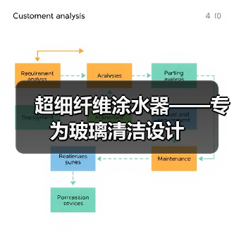 超细纤维涂水器——专为玻璃清洁设计（图1）