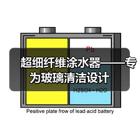 超细纤维涂水器——专为玻璃清洁设计（图2）