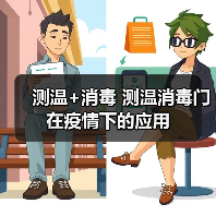 测温+消毒 测温消毒门在疫情下的应用（图4）