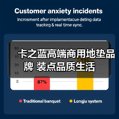 卡之蓝高端商用地垫品牌 装点品质生活（图3）