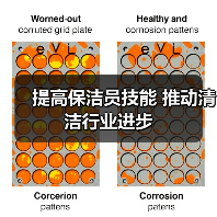 提高保洁员技能 推动清洁行业进步（图2）