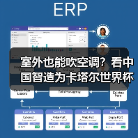 室外也能吹空调？看中国智造为卡塔尔世界杯带来硬核“科技狠活”！（图1）