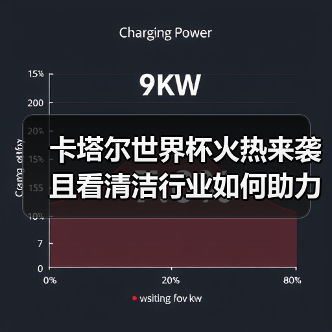 卡塔尔世界杯火热来袭 且看清洁行业如何助力！（图3）